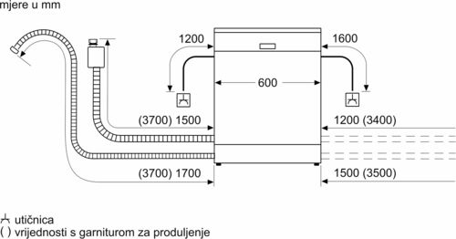 Посудомоечная машина Bosch SMS4HTW17E