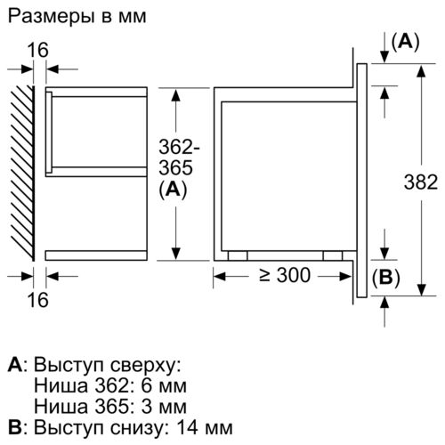 Микроволновая печь Bosch BFL634GB1