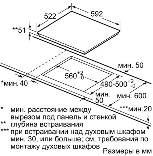 Варочная панель Bosch PUE611FB1E