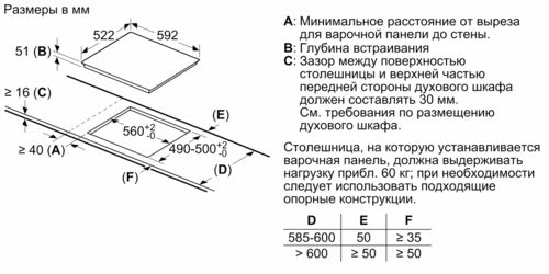 Варочная панель Bosch PIE611FC5Z