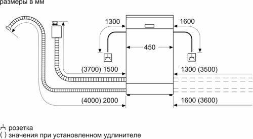 Посудомоечная машина Bosch SRV2IKX1CR